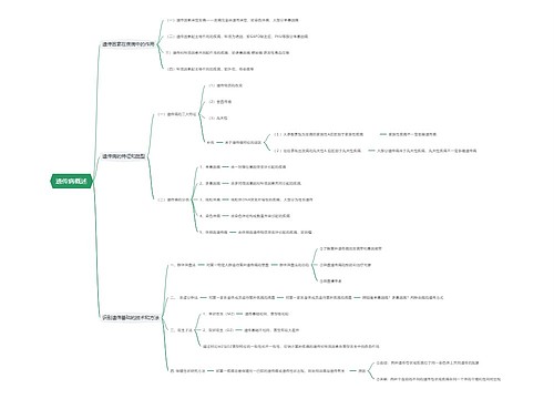 遗传病概述思维导图
