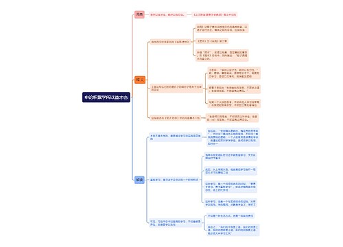 申论积累学所以益才也思维导图