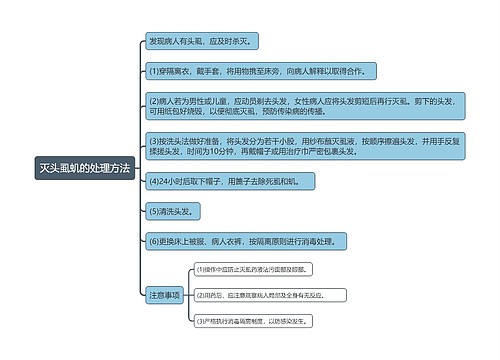 灭头虱虮的处理方法