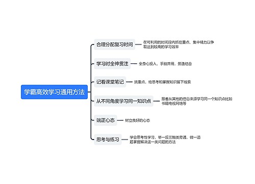 学霸高效学习通用方法