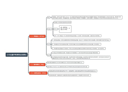 公司金融学贴现现金流量法思维导图