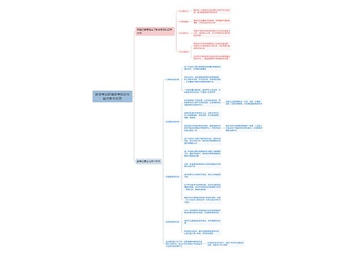 教资考试教育教学知识与能力教学反思思维导图