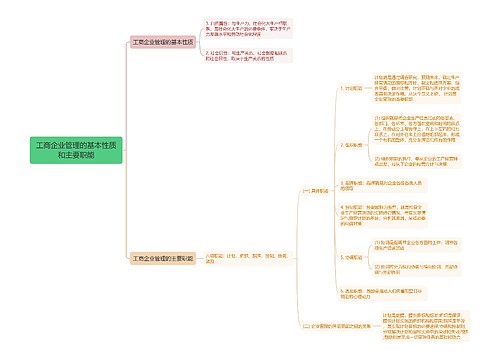 工商企业管理的基本性质和主要职能思维导图