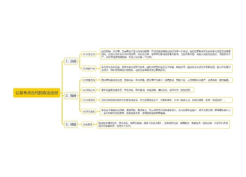 公基考点古代的政治治世