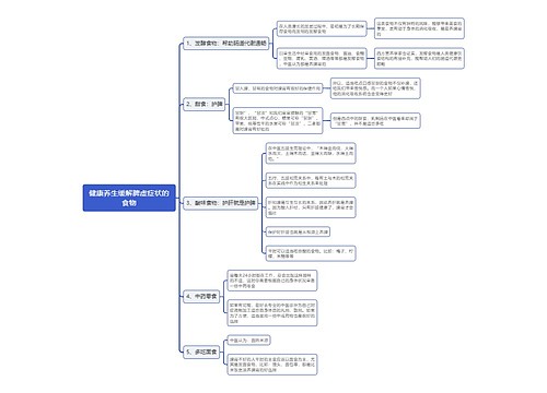 健康养生缓解脾虚症状的食物思维导图