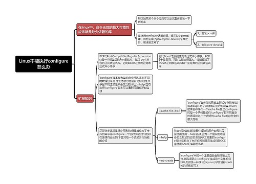 Linux不能执行configure怎么办思维导图