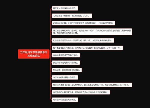 五年级科学下册第四单元地球的运动思维导图