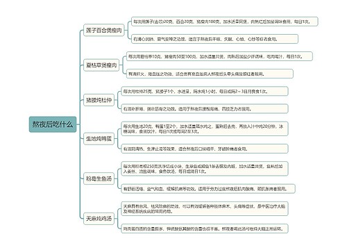 熬夜后吃什么