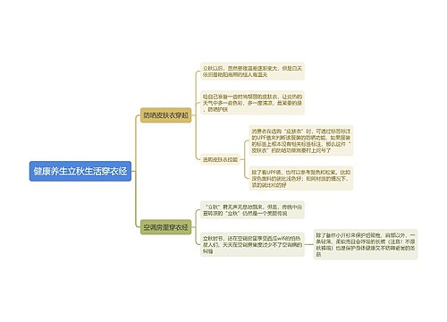 健康养生立秋生活穿衣经思维导图