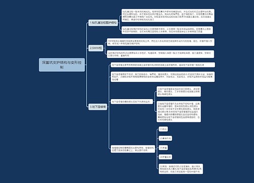 深基坑支护结构与变形控制