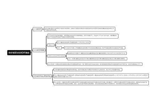 会计知识点总杠杆效应思维导图