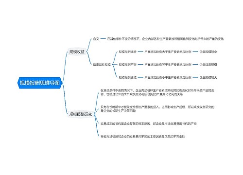 规模报酬思维导图