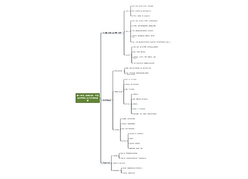 《初中历史》思维导图