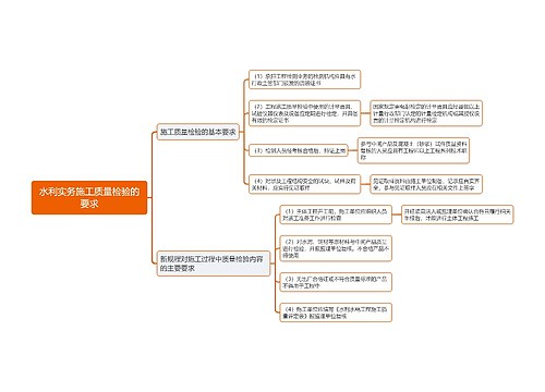 水利实务施工质量检验的要求思维导图