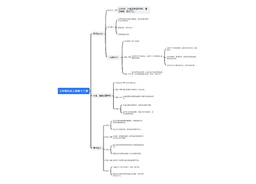 七年级历史上册第十三课思维导图
