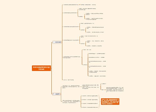 教资素质教育的内涵思维导图