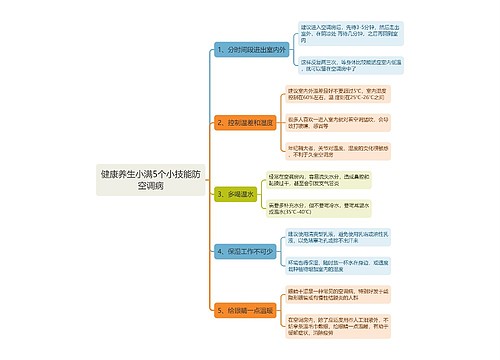 健康养生小满5个小技能防空调病思维导图