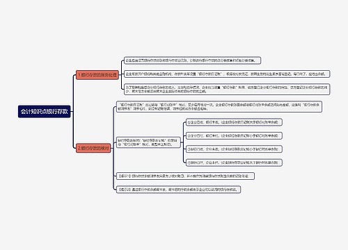 会计知识点银行存款思维导图