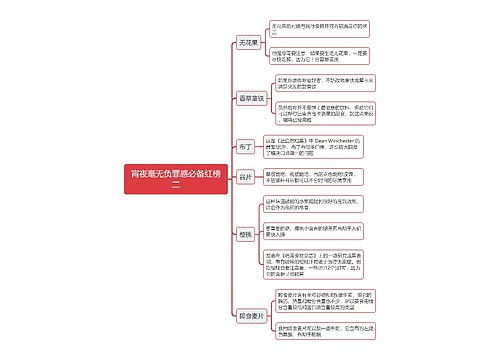 宵夜毫无负罪感必备红榜二思维导图