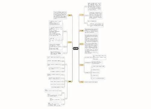 校园知识桃花源记文章文学作品知识解读思维导图