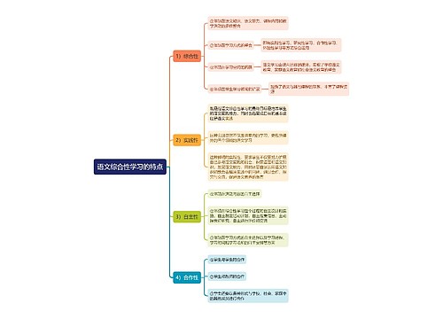 语文综合性学习的特点思维导图