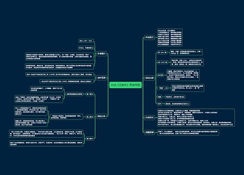 古诗《玉壶吟》思维导图