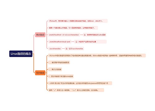Linux路径的概念