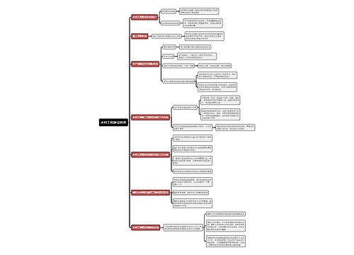 水利工程建设程序思维导图