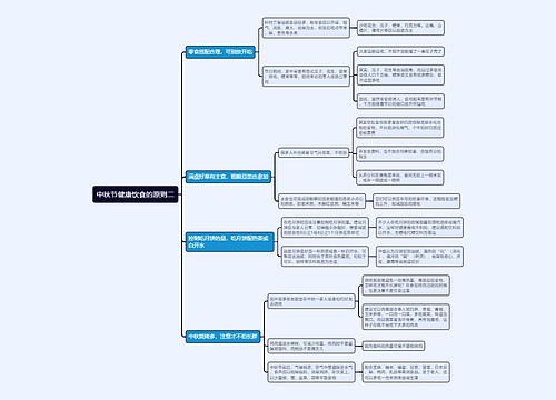 中秋节健康饮食的原则二思维导图