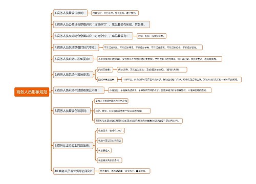 商务人员形象规范
