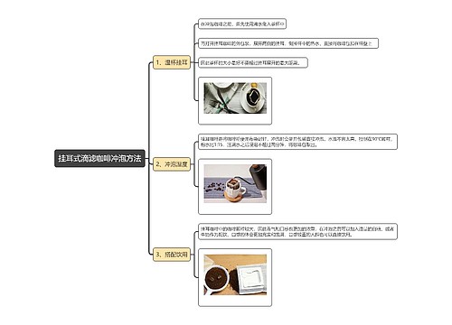 挂耳式滴滤咖啡冲泡方法