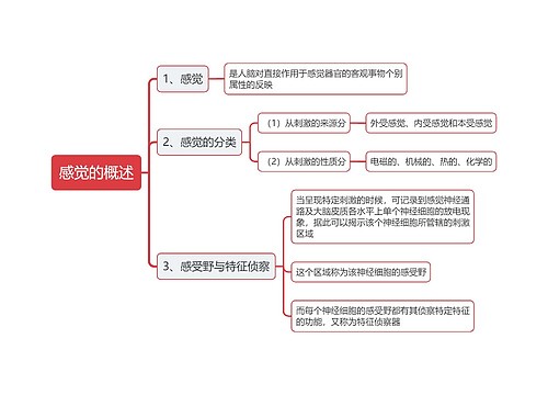 心理学感觉的概述思维导图