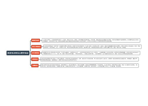 教资考点常见心理学效应思维导图