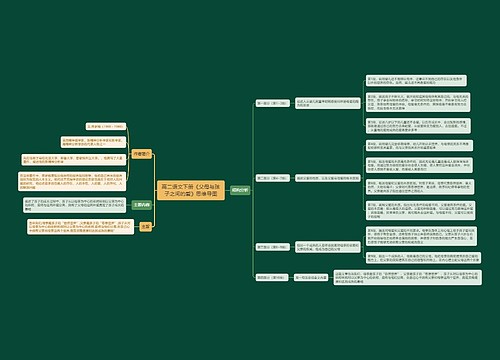 高二语文下册《父母与孩子之间的爱》思维导图