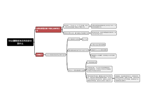 linux删除所有文件的命令是什么思维导图