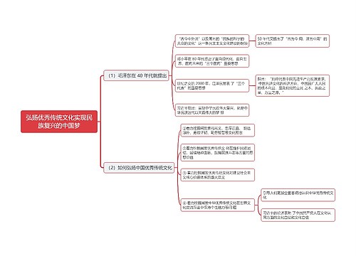 弘扬优秀传统文化实现民族复兴的中国梦思维导图