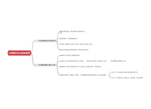 生物膜的流动镶嵌模型思维导图思维导图