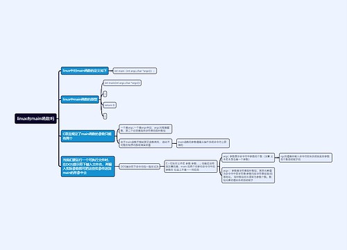 linux有main函数吗思维导图