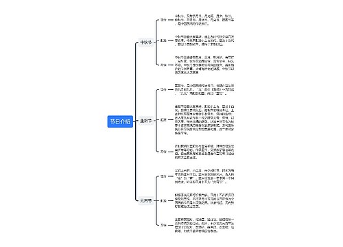 中秋节、重阳节、元宵节介绍思维导图