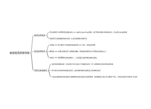触觉规范思维导图