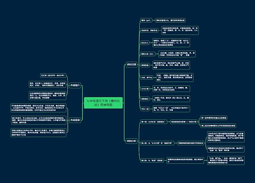 九年级语文下册《曹刿论战》思维导图