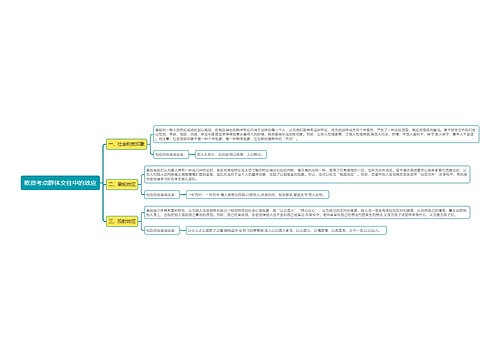 教资考点群体交往中的效应思维导图