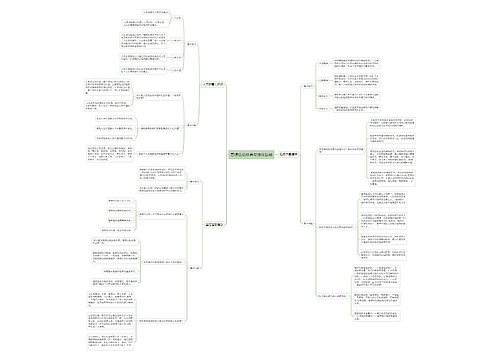 思修总结思维导图（一）