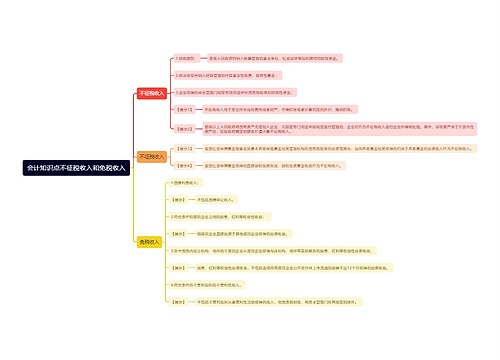 会计知识点不征税收入和免税收入思维导图