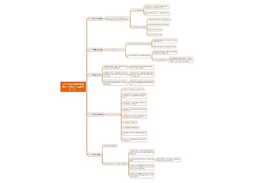 行测常识：行政法十大重要考点（下）思维导图