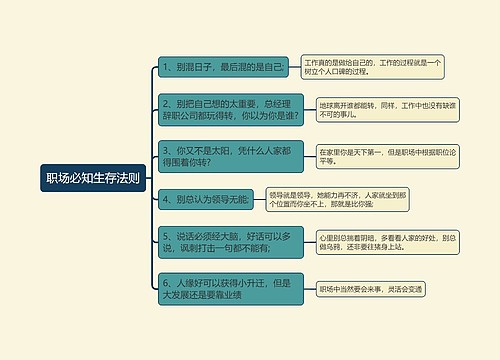 职场必知生存法则思维导图