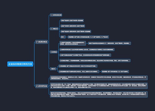 企业综合绩效分析的方法思维导图