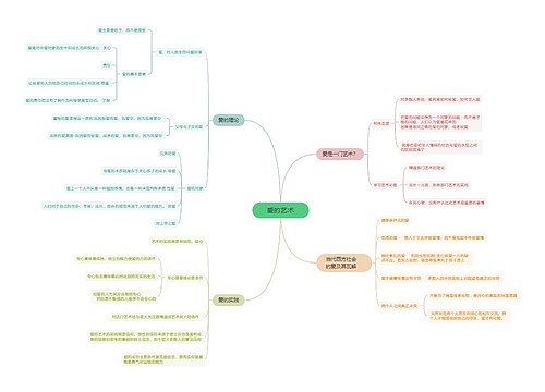 《爱的艺术》思维导图专辑