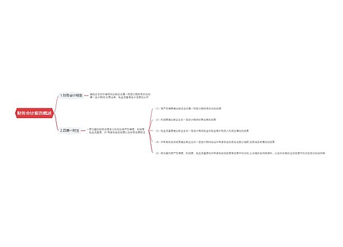 财务会计报告概述思维导图