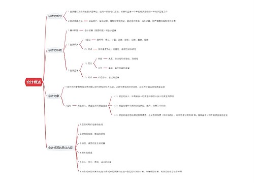 会计概述思维导图